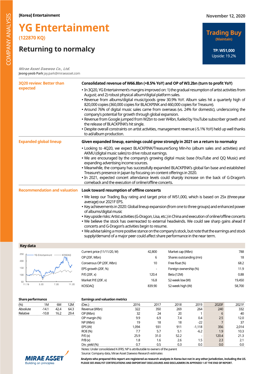 YG Entertainment Trading Buy (122870 KQ ) (Maintain)