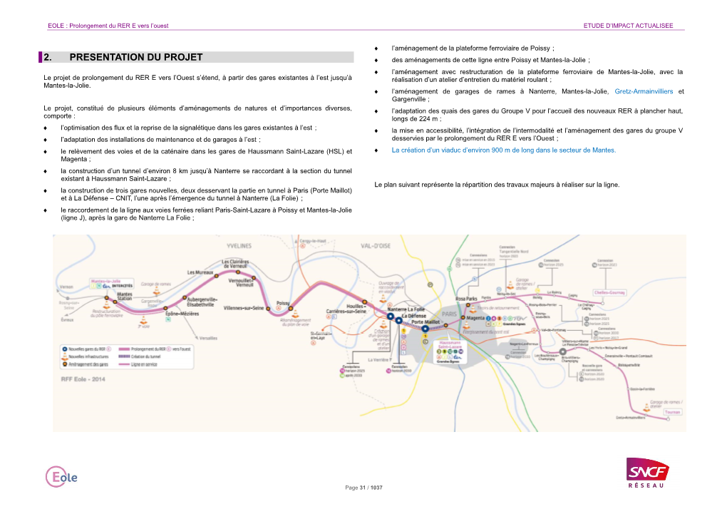 2. Presentation Du Projet