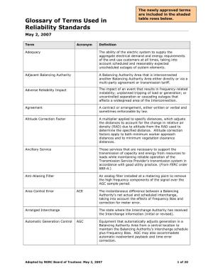Glossary of Terms Used in Reliability Standards