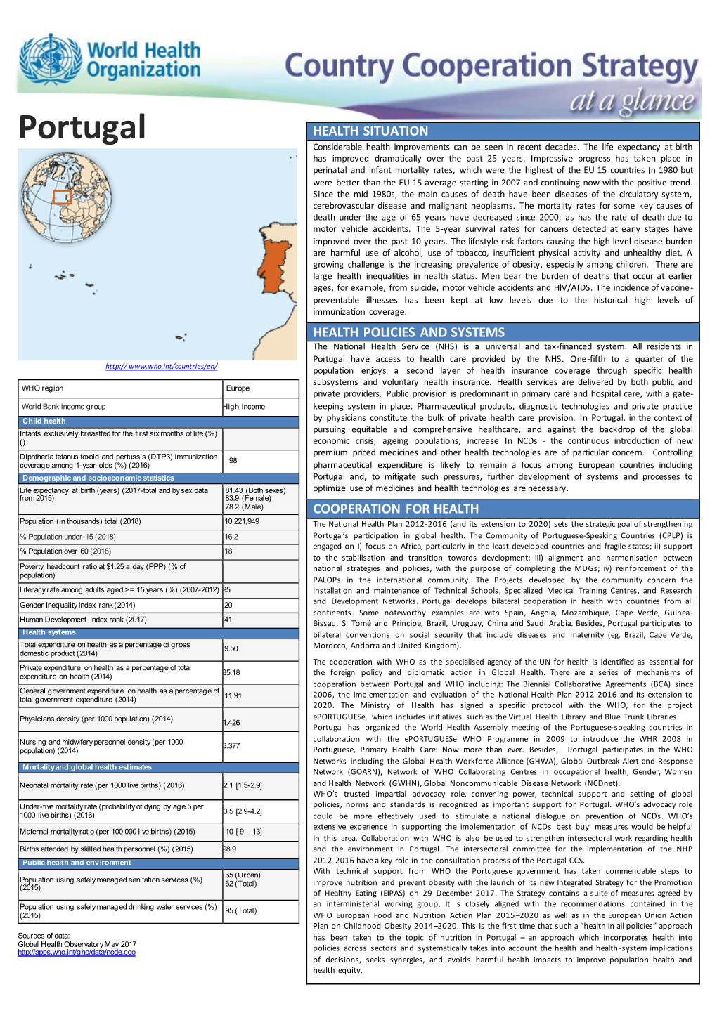 Portugal HEALTH SITUATION Considerable Health Improvements Can Be Seen in Recent Decades