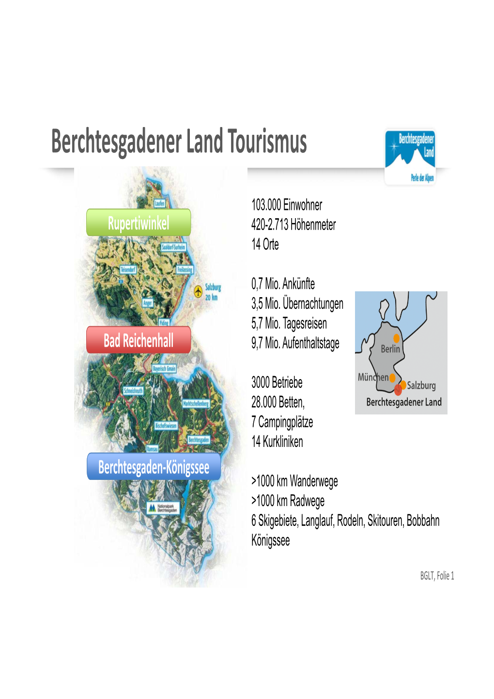 Berchtesgadener Land Tourismus