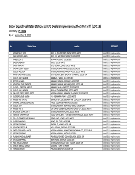 Petron Stations As of 08 September 2020.Xlsx