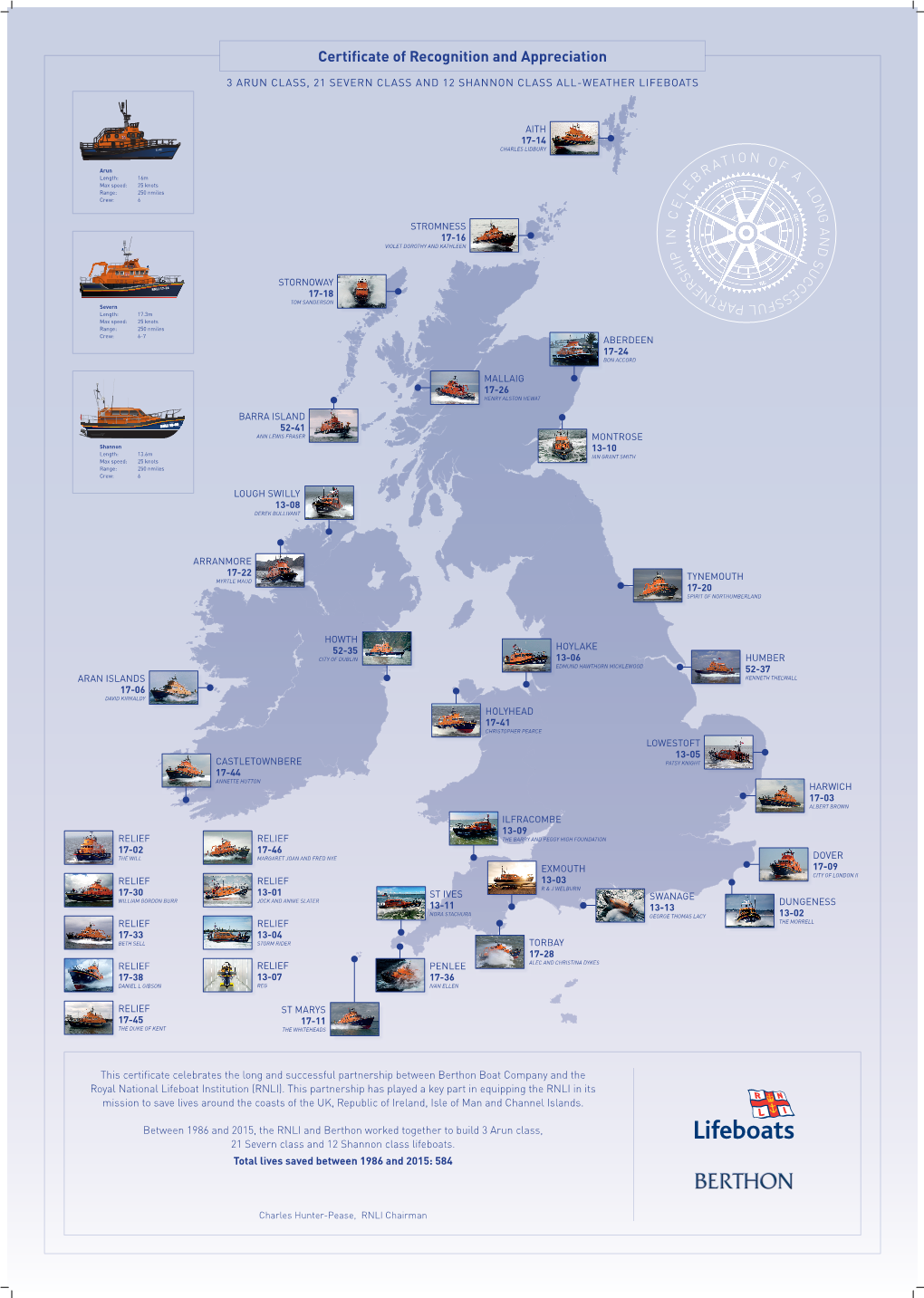 Certificate of Recognition and Appreciation Showing Berthon Boat Co. Built RNLI Lifeboats