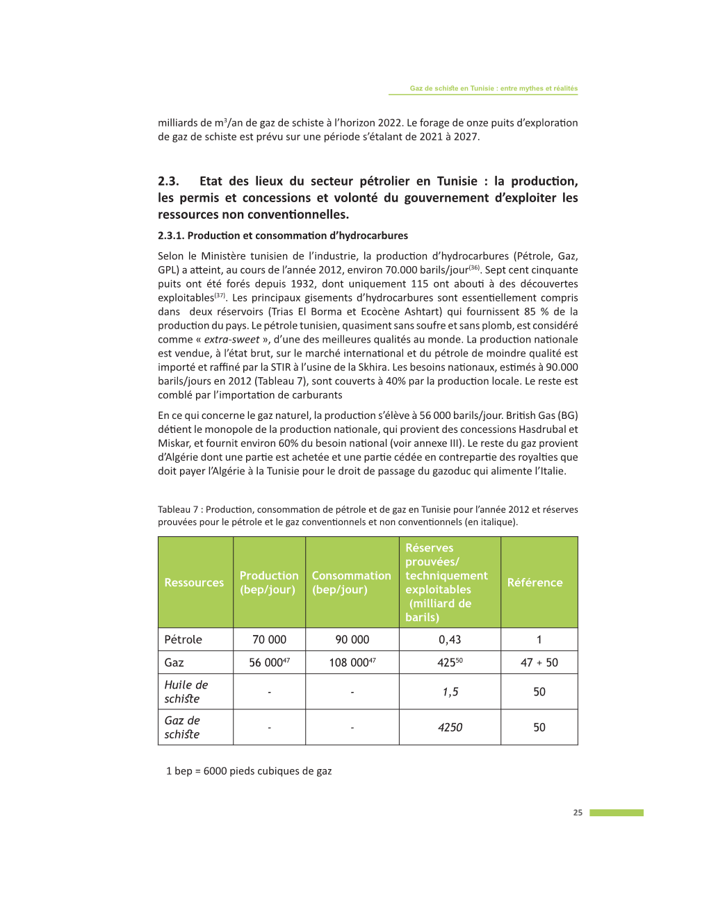 2.3. Etat Des Lieux Du Secteur Pétrolier En Tunisie : La Producɵon, Les Permis Et Concessions Et Volonté Du Gouvernement D'