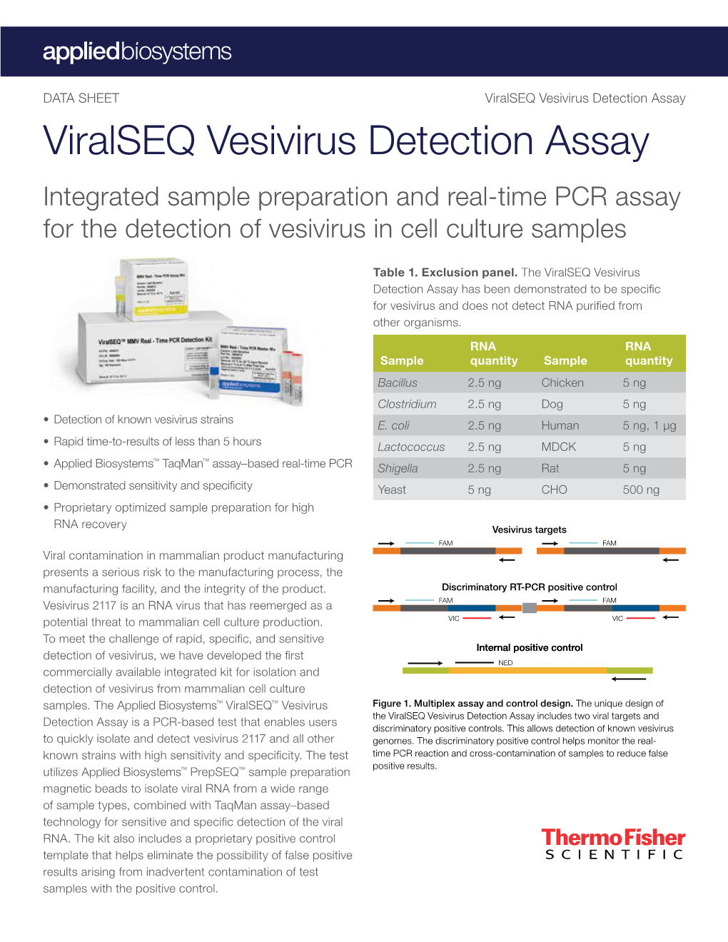 Viralseq Vesivirus Detection Assay