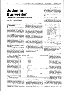 Burrweiler Ten