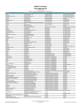 Prior Approval Drug List