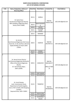 North Delhi Municipal Corporation List of Returning Officers