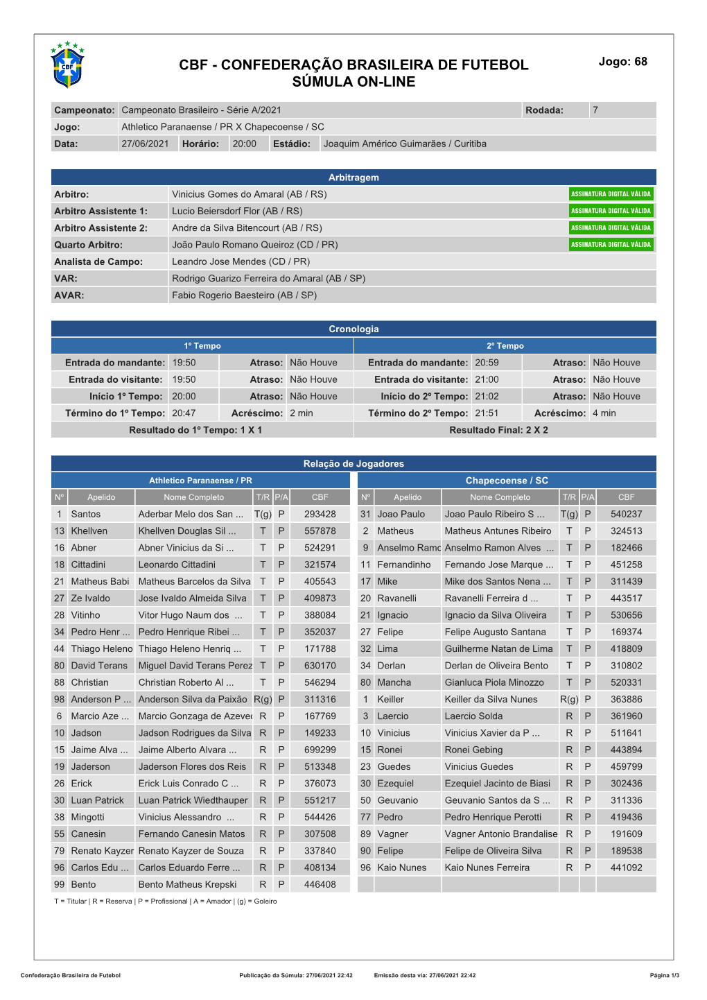 CBF - CONFEDERAÇÃO BRASILEIRA DE FUTEBOL Jogo: 68 SÚMULA ON-LINE