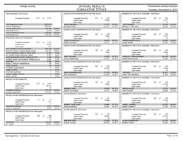 Official Results Cumulative Totals