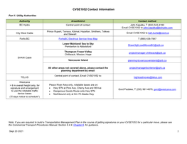 CVSE1052 Contact Information