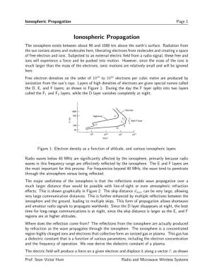 Ionospheric Propagation Page 1
