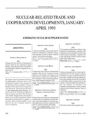 NPR 1.2: Nuclear-Related Trade and Cooperation Developments