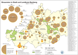 Brauereien in Stadt Und Landkreis Bamberg Ausstoß in 6 Kategorien