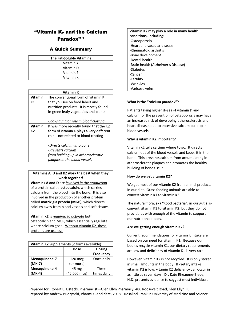 “Vitamin K2 and the Calcium Paradox” 1