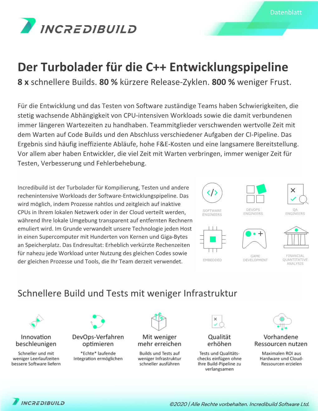 Der Turbolader Für Die C++ Entwicklungspipeline 8 X Schnellere Builds