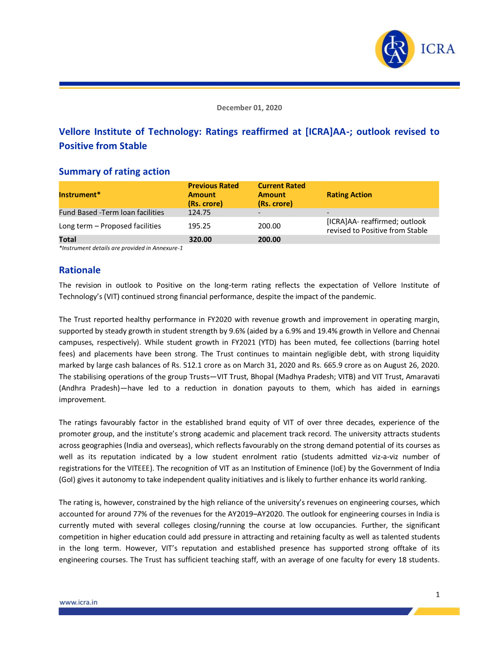 Vellore Institute of Technology: Ratings Reaffirmed at [ICRA]AA-; Outlook Revised to Positive from Stable