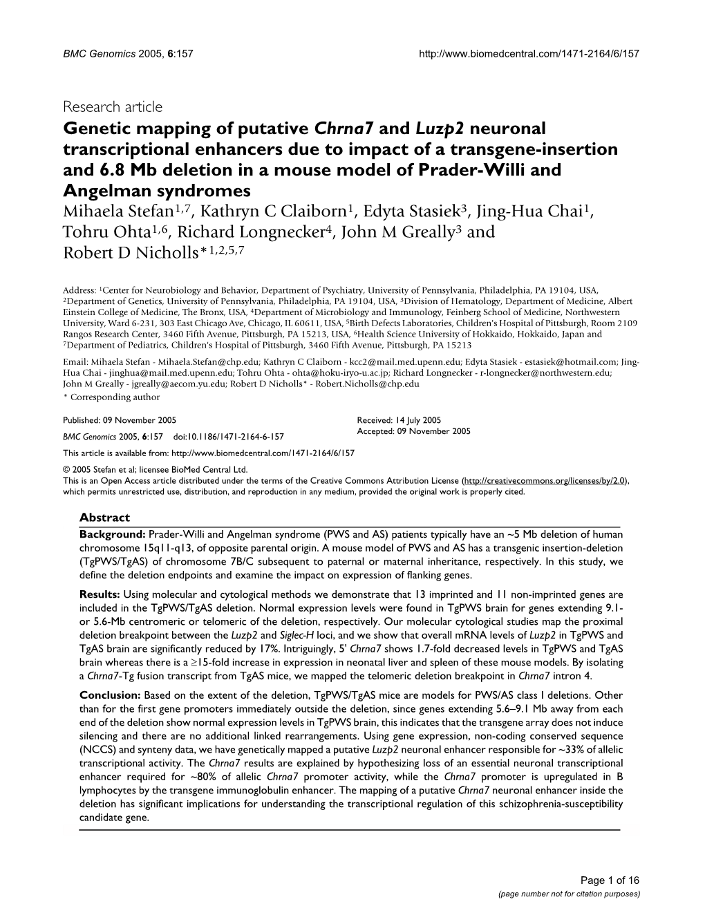 Genetic Mapping of Putative Chrna7 and Luzp2 Neuronal Transcriptional