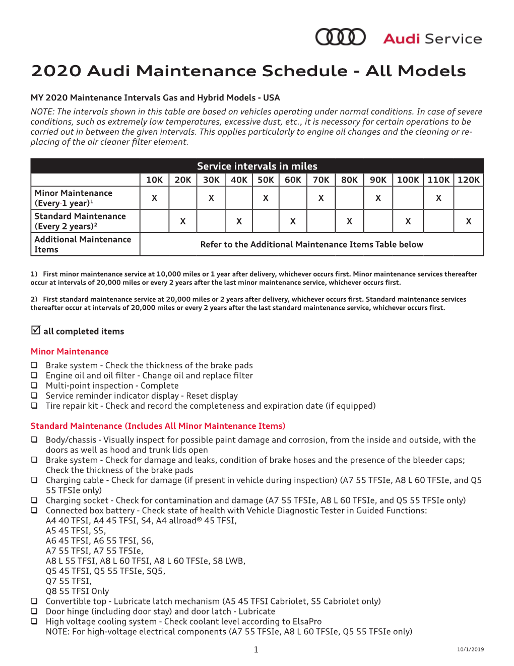 2020 Audi Maintenance Schedule - All Models