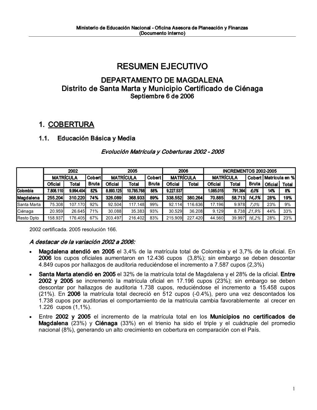 DEPARTAMENTO DE MAGDALENA Distrito De Santa Marta Y Municipio Certificado De Ciénaga Septiembre 6 De 2006