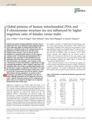 Global Patterns of Human Mitochondrial DNA and Y-Chromosome Structure Are Not Inﬂuenced by Higher Migration Rates of Females Versus Males
