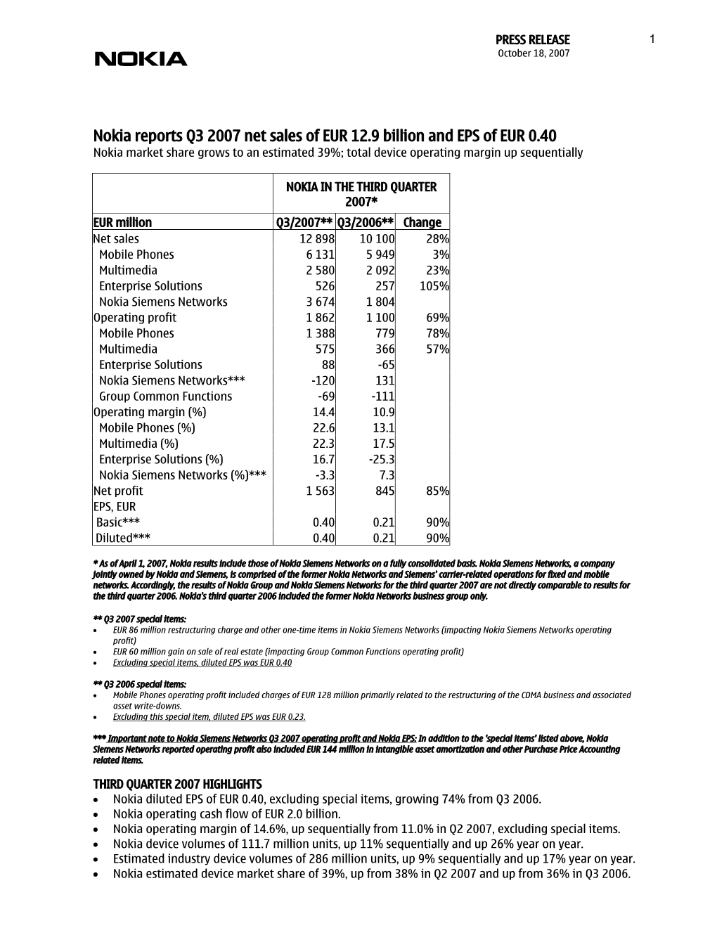 Nokia Reports Q3 2007 Net Sales of EUR 12.9 Billion and EPS of EUR 0.40 Nokia Market Share Grows to an Estimated 39%; Total Device Operating Margin up Sequentially