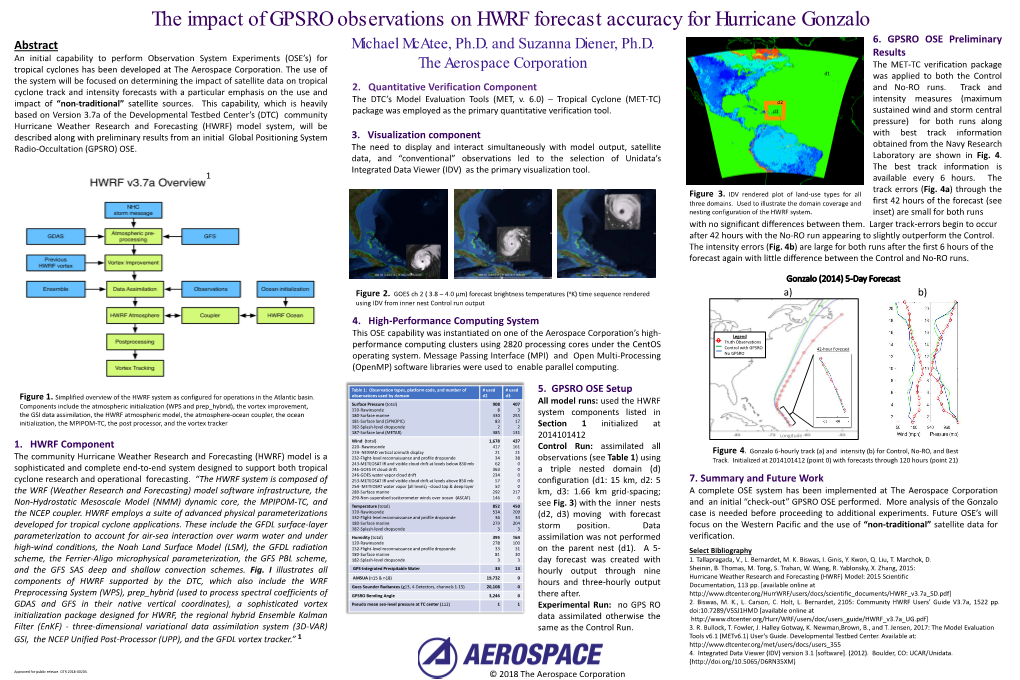 The Impact of GPSRO Observations on HWRF Forecast Accuracy for Hurricane Gonzalo Abstract Michael Mcatee, Ph.D