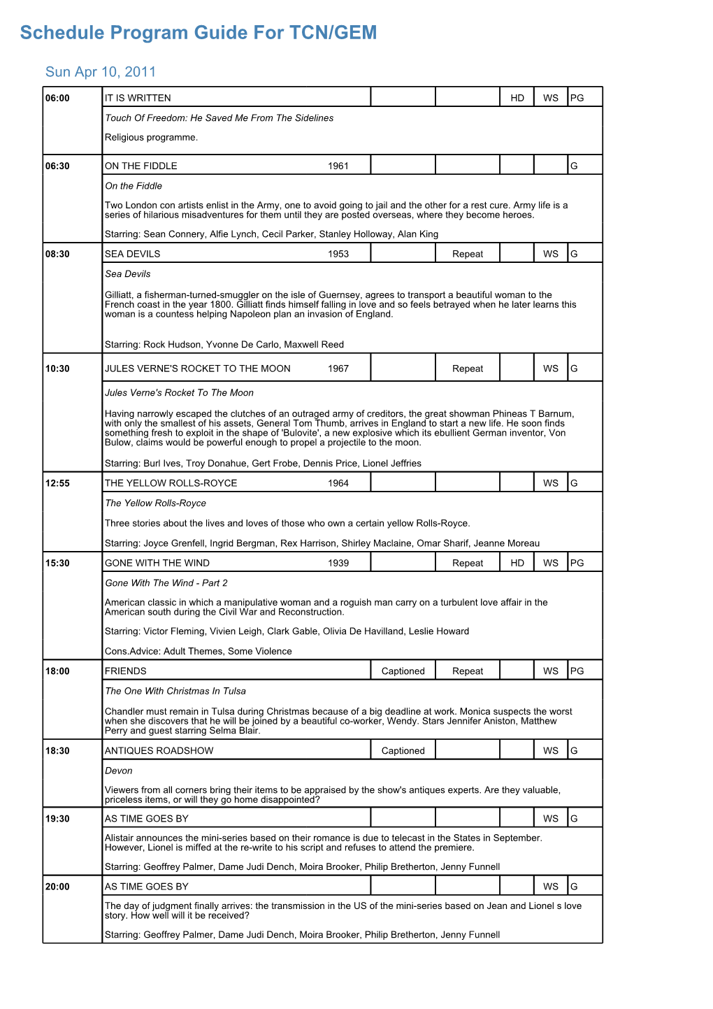 Program Guide Report