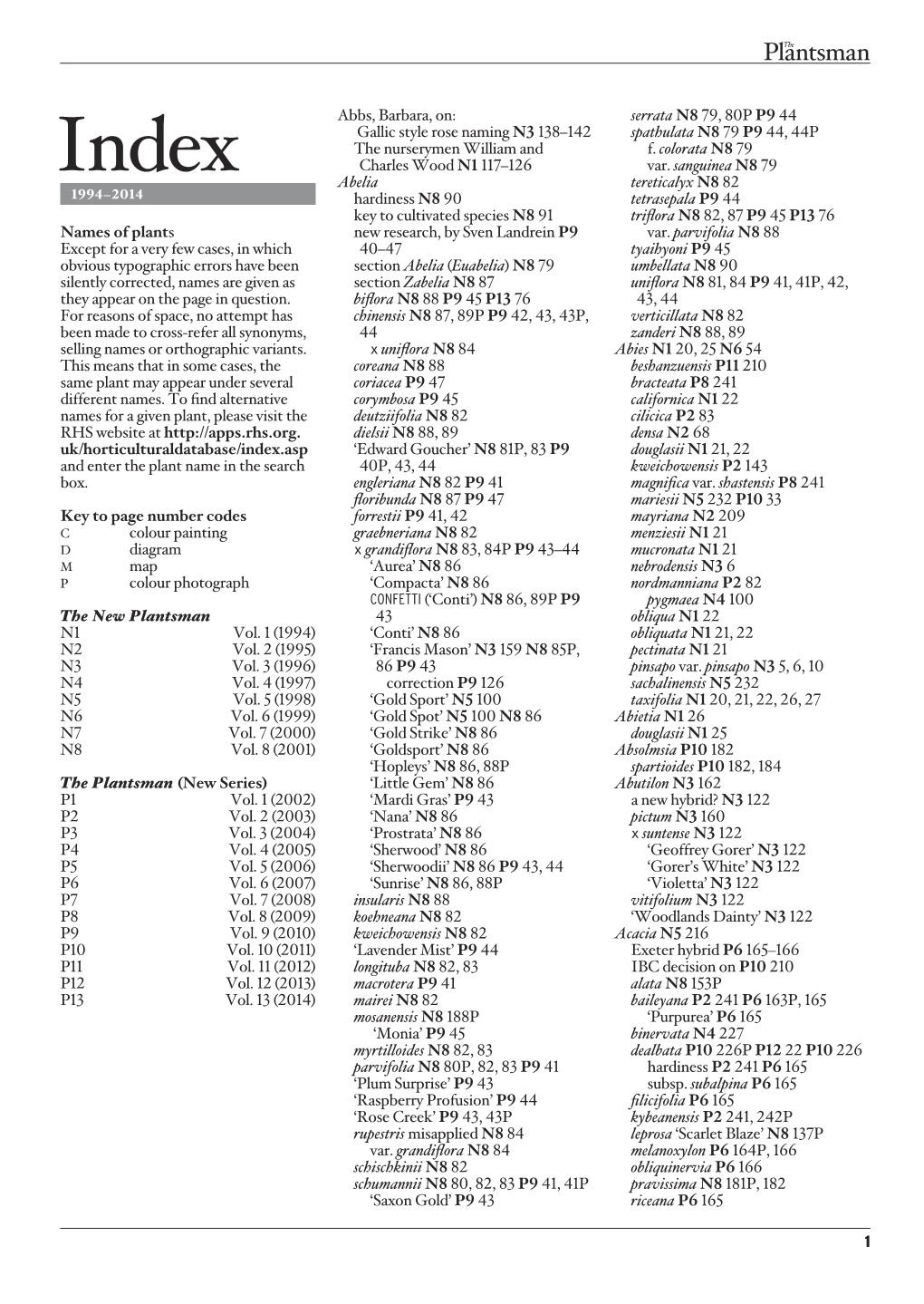 The Plantsman Index 1994 to 2014