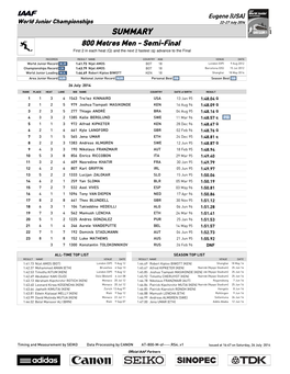 SUMMARY 800 Metres Men - Semi-Final First 2 in Each Heat (Q) and the Next 2 Fastest (Q) Advance to the Final