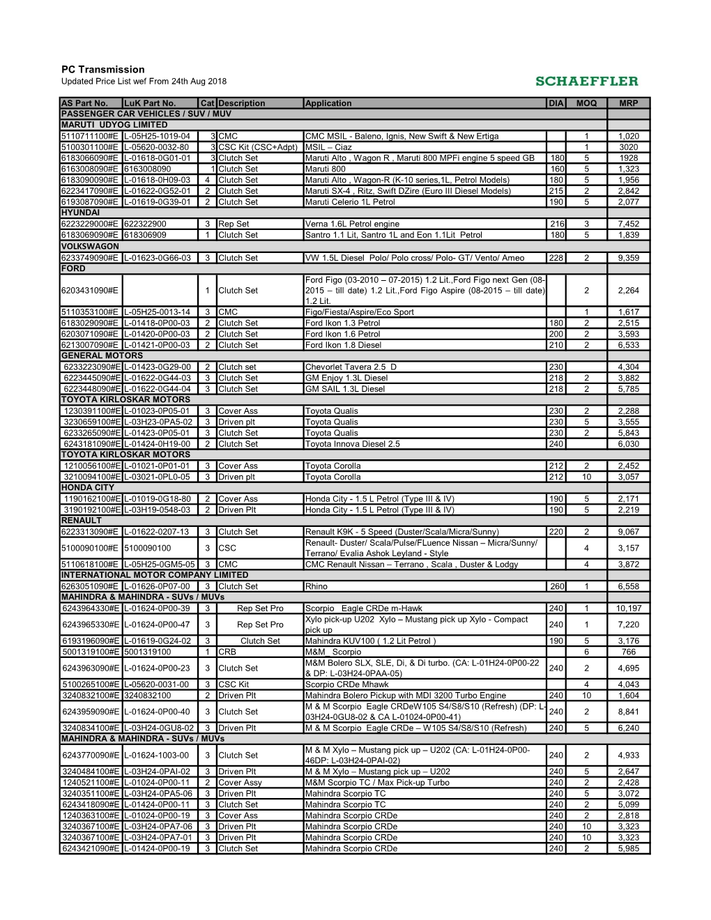 PC Transmission Updated Price List Wef from 24Th Aug 2018