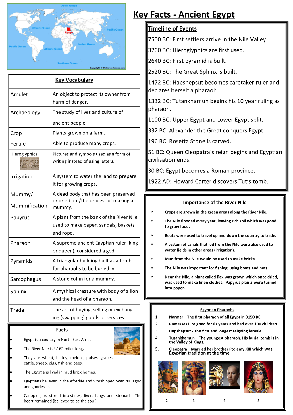 Key Facts - Ancient Egypt Timeline of Events 7500 BC: First Settlers Arrive in the Nile Valley