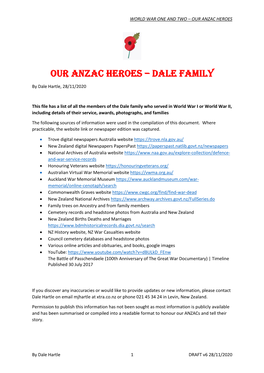 Our Anzac Heroes – Dale Family
