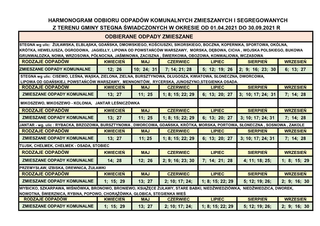 Harmonogram Odbioru Odpadów Komunalnych