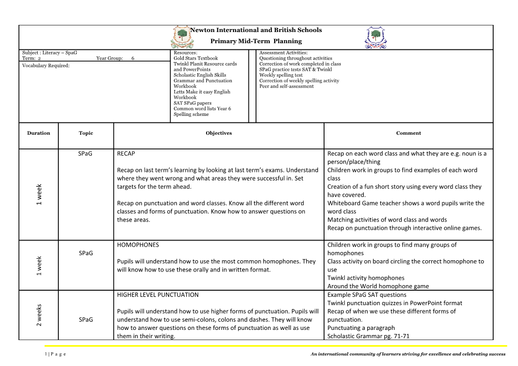 Al Ain English Speaking School Weekly Literacy Planning Sheet