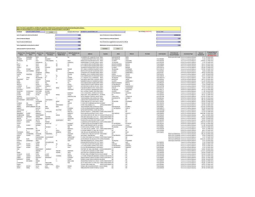 CIN/BCIN Company/Bank Name Date of AGM(DD-MON-YYYY)