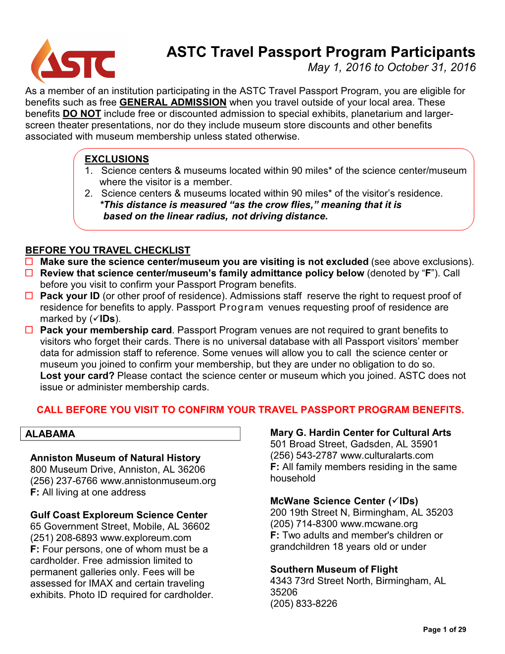 ASTC Travel Passport Program Participants May 1, 2016 to October 31, 2016