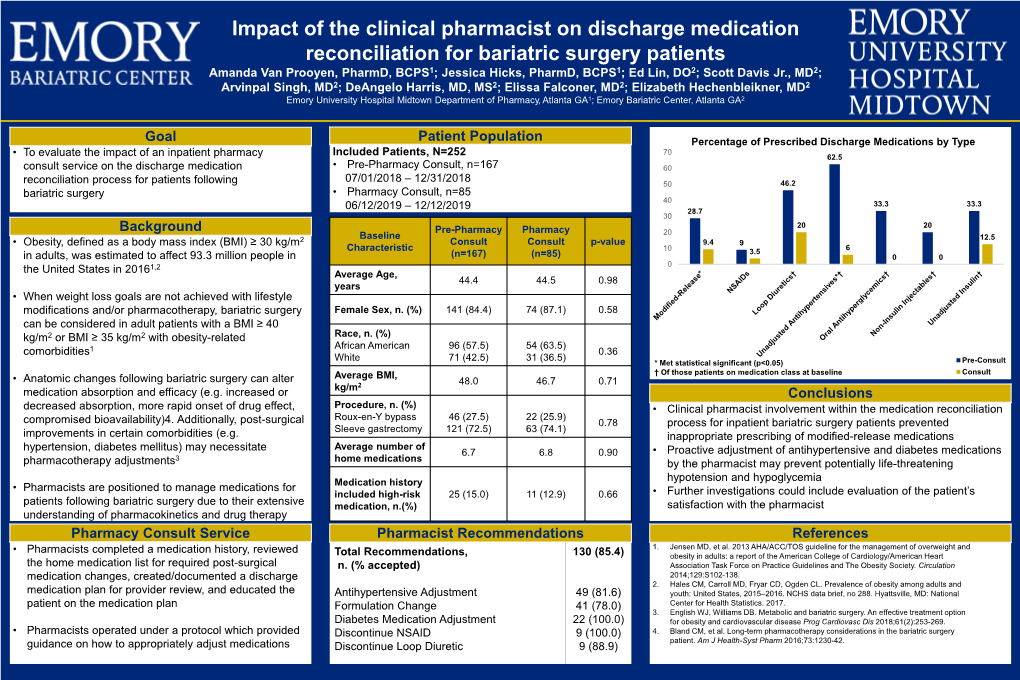 Impact of the Clinical Pharmacist on Discharge Medication Reconciliation