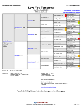 Love You Tomorrow Bay Mare; Feb 05, 2010 View Complete Auction History 4 Starts, Unplaced Click Here for Interactive Nicking