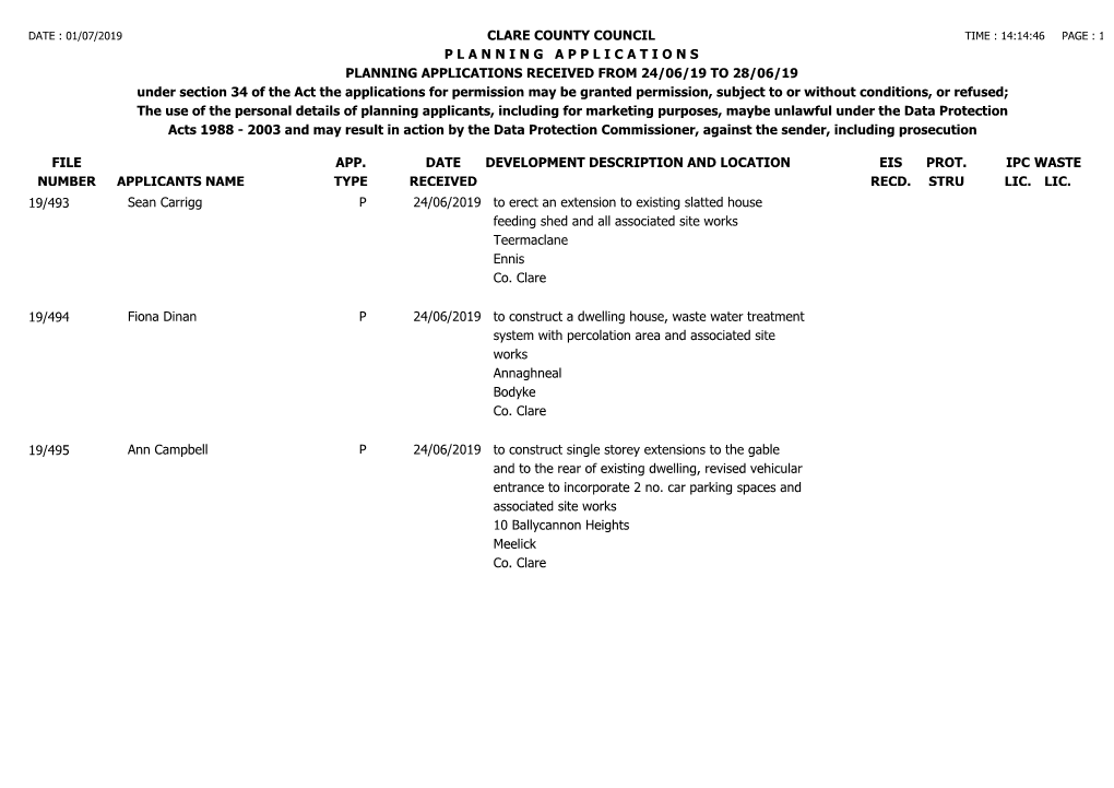 Planning Applications Received for Week Ending 28Th June, 2019