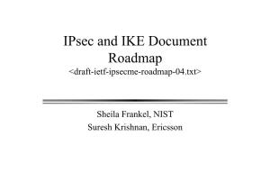 Ipsec and IKE Document Roadmap