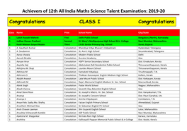 Achievers of 12Th All India Maths Science Talent Examination: 2019-20