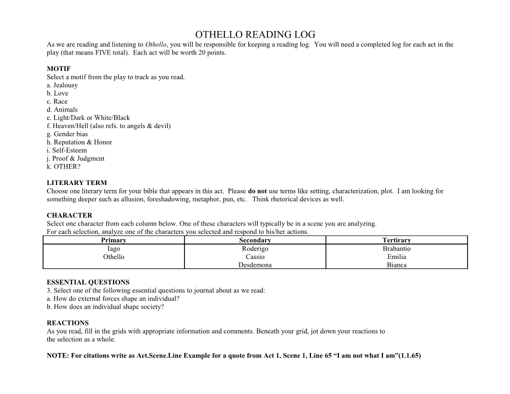 Othello Reading Log