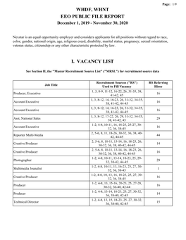 Whdf, Whnt Eeo Public File Report I. Vacancy List