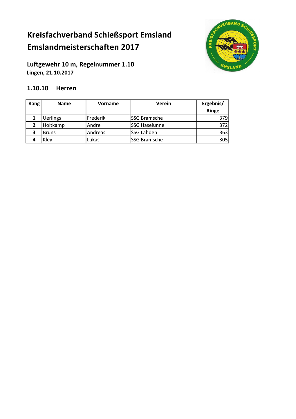 Kreisfachverband Schießsport Emsland Emslandmeisterschaften 2017