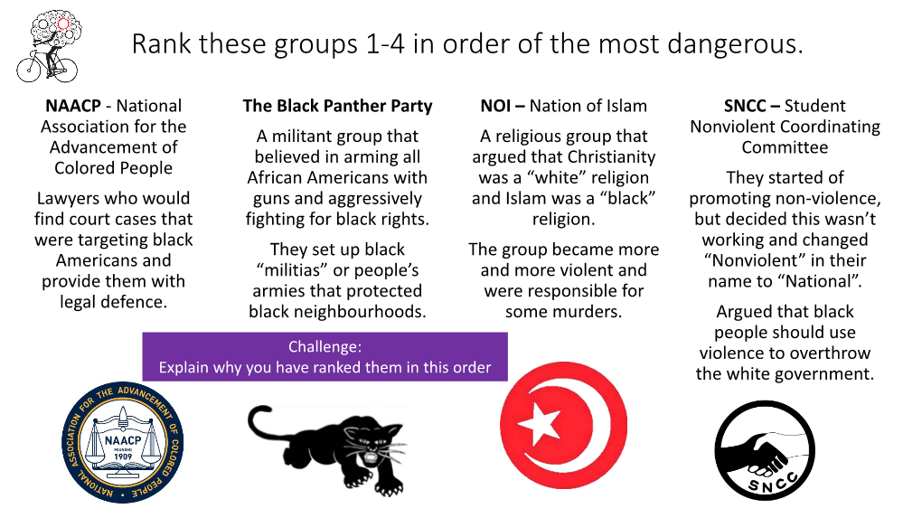 Rank These Groups 1-4 in Order of the MOST RADICAL