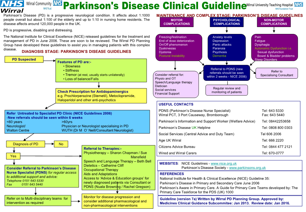 Parkinsons Disease