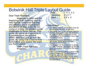 Botwinik Hall Triple Layout Guide
