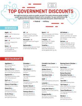 Top Government Discounts