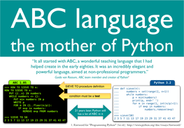 “It All Started with ABC, a Wonderful Teaching Language That I Had Helped Create in the Early Eighties